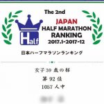 第2回日本ハーフマラソンランキング