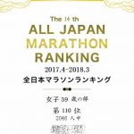 2017年度　全日本マラソンランキング