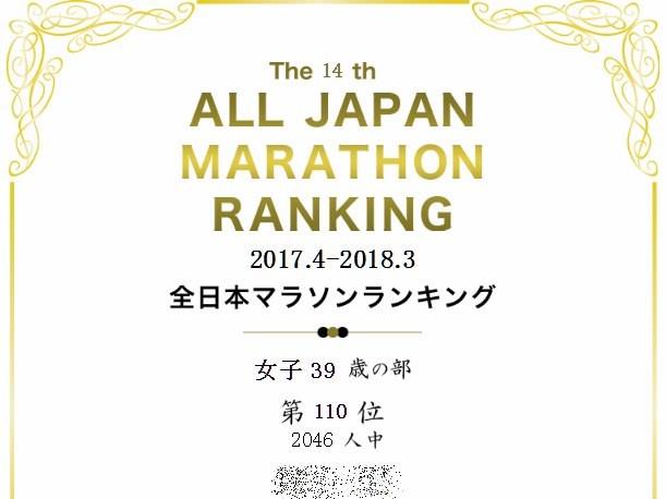 2017年度　全日本マラソンランキング