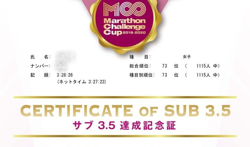 長野マラソン　MCCの特別記録証