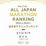 2018年度　全日本マラソンランキング