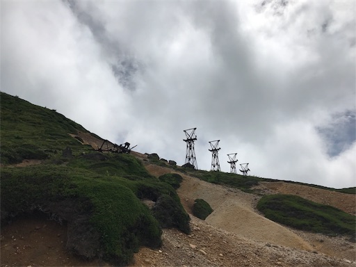 毛無峠走＆破風岳