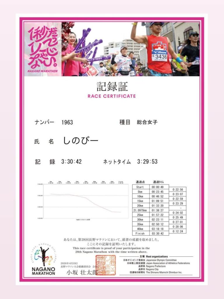 長野マラソン2026