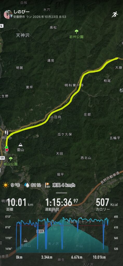 旧国鉄篠ノ井線廃線敷遊歩道